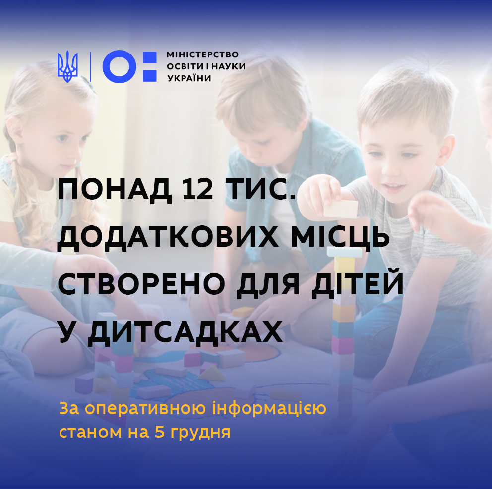 Цьогоріч в Україні з’явилося понад 12 тис. додаткових місць для дітей у дитсадках: у середньому створювалися 33 нових місця щодня