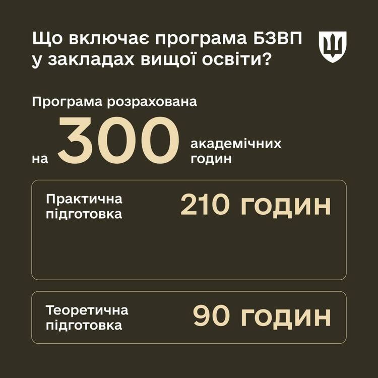 Студенти будуть відраховані за відмову проходити базову військову підготовку, – Міноборони